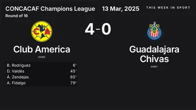 Report: Club America vs Guadalajara Chivas (2025-03-13)