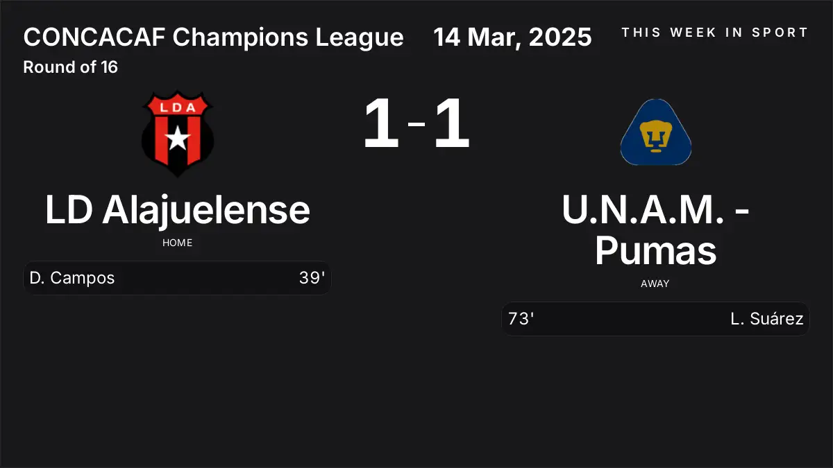 Report: LD Alajuelense vs U.N.A.M. - Pumas (2025-03-14)