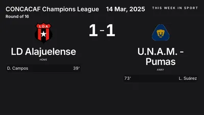 Report: LD Alajuelense vs U.N.A.M. - Pumas (2025-03-14)