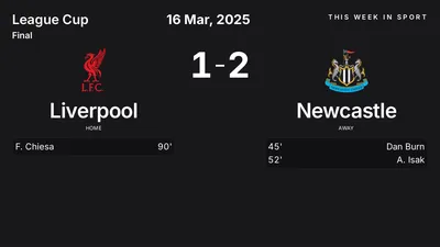 Report: Liverpool vs Newcastle (2025-03-16)