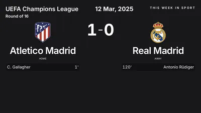 Report: Atletico Madrid vs Real Madrid (2025-03-12)
