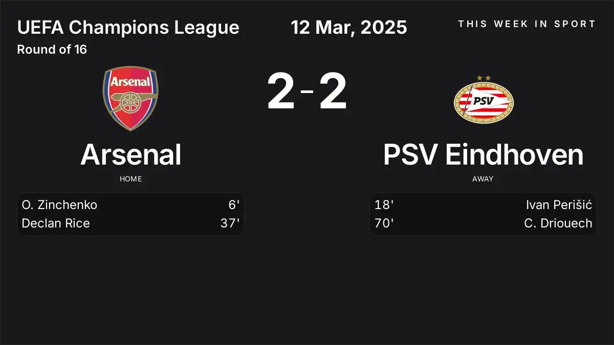 Report: Arsenal vs PSV Eindhoven (2025-03-12)