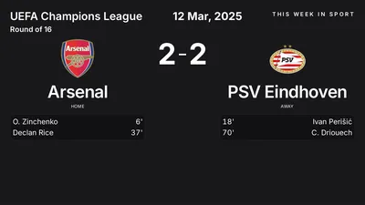 Report: Arsenal vs PSV Eindhoven (2025-03-12)