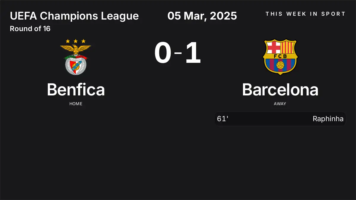 Report: Benfica vs Barcelona (2025-03-05)