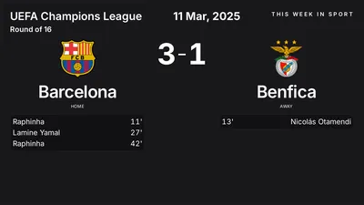 Report: Barcelona vs Benfica (2025-03-11)
