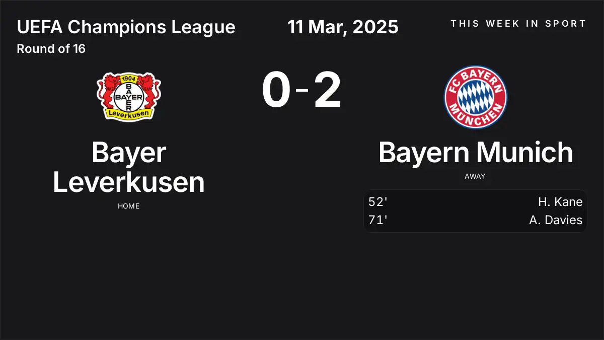 Report: Bayer Leverkusen vs Bayern Munich (2025-03-11)