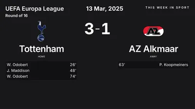 Report: Tottenham vs AZ Alkmaar (2025-03-13)