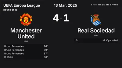 Report: Manchester United vs Real Sociedad (2025-03-13)
