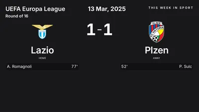 Report: Lazio vs Plzen (2025-03-13)