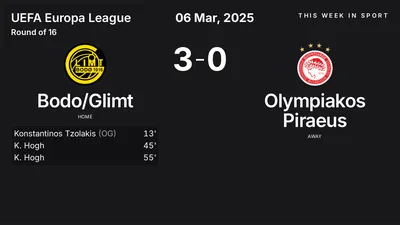 Report: Bodo/Glimt vs Olympiakos Piraeus (2025-03-06)