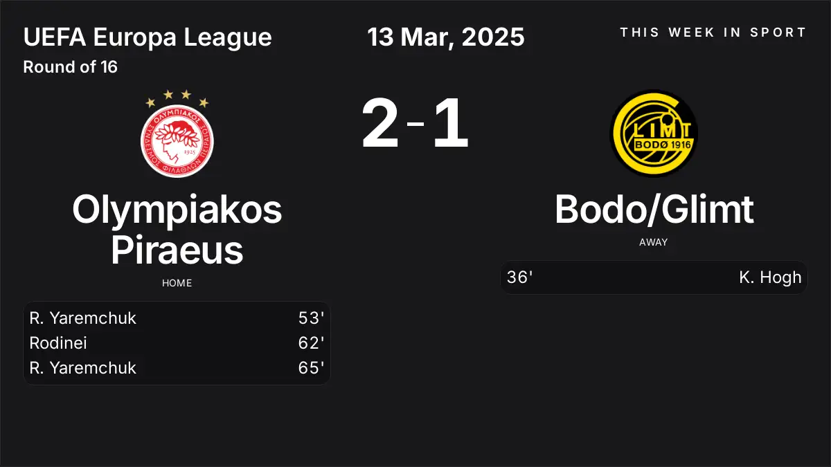 Report: Olympiakos Piraeus vs Bodo/Glimt (2025-03-13)