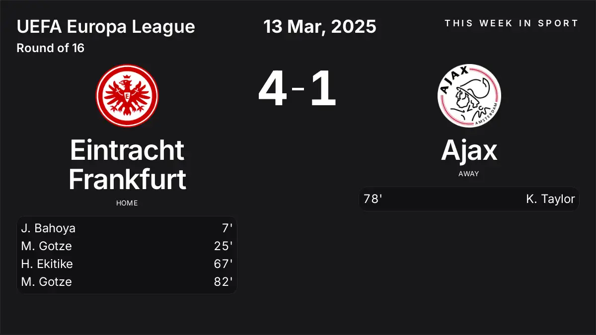 Report: Eintracht Frankfurt vs Ajax (2025-03-13)