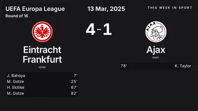 Report: Eintracht Frankfurt vs Ajax (2025-03-13)