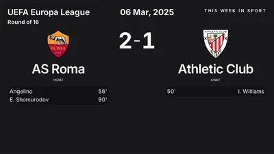 Report: AS Roma vs Athletic Club (2025-03-06)