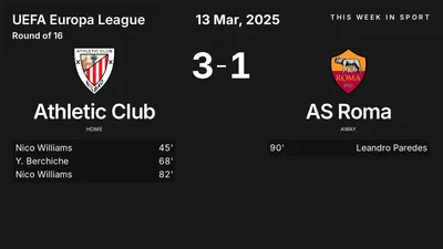 Report: Athletic Club vs AS Roma (2025-03-13)