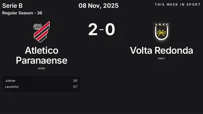 Report: Atletico Paranaense vs Volta Redonda (2025-11-08)