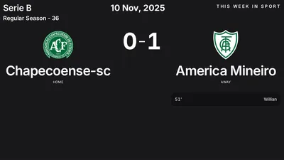 Report: Chapecoense-sc vs America Mineiro (2025-11-10)