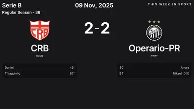 Report: CRB vs Operario-PR (2025-11-09)