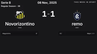 Report: Novorizontino vs remo (2025-11-08)
