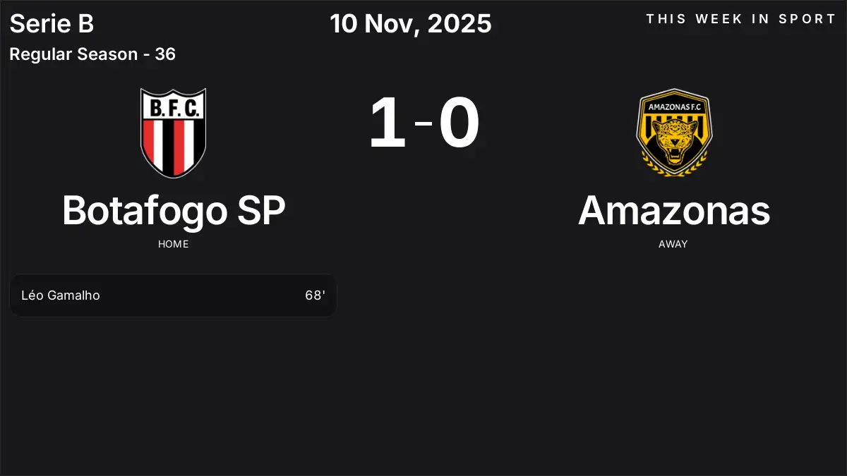 Report: Botafogo SP vs Amazonas (2025-11-10)