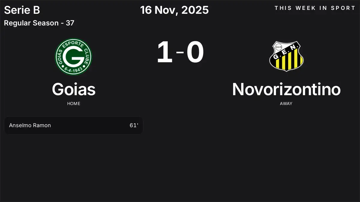 Report: Goias vs Novorizontino (2025-11-16)