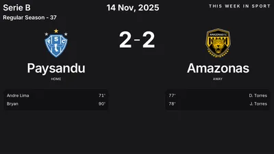 Report: Paysandu vs Amazonas (2025-11-14)