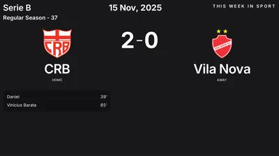 Report: CRB vs Vila Nova (2025-11-15)