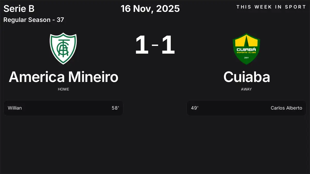 Report: America Mineiro vs Cuiaba (2025-11-16)