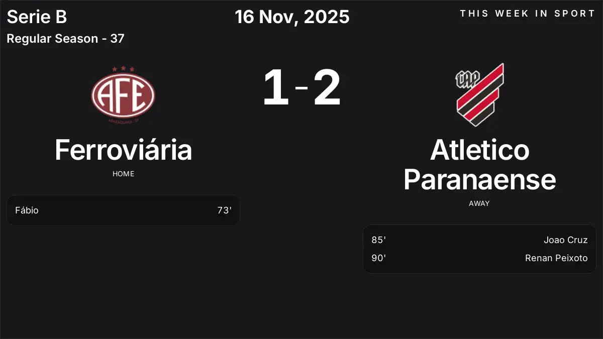 Report: Ferroviária vs Atletico Paranaense (2025-11-16)