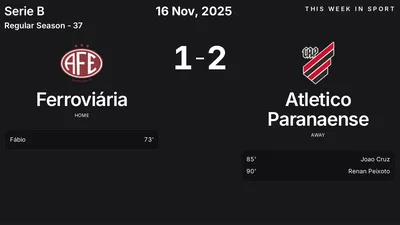 Report: Ferroviária vs Atletico Paranaense (2025-11-16)