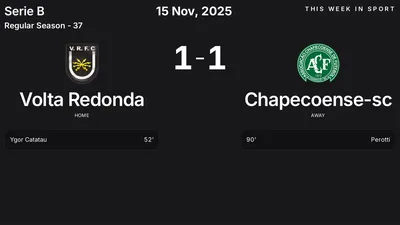 Report: Volta Redonda vs Chapecoense-sc (2025-11-15)