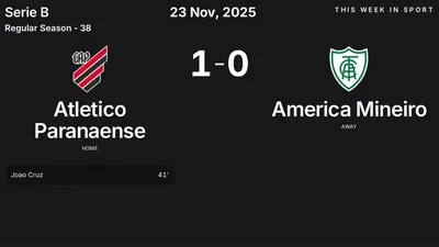 Report: Atletico Paranaense vs America Mineiro (2025-11-23)