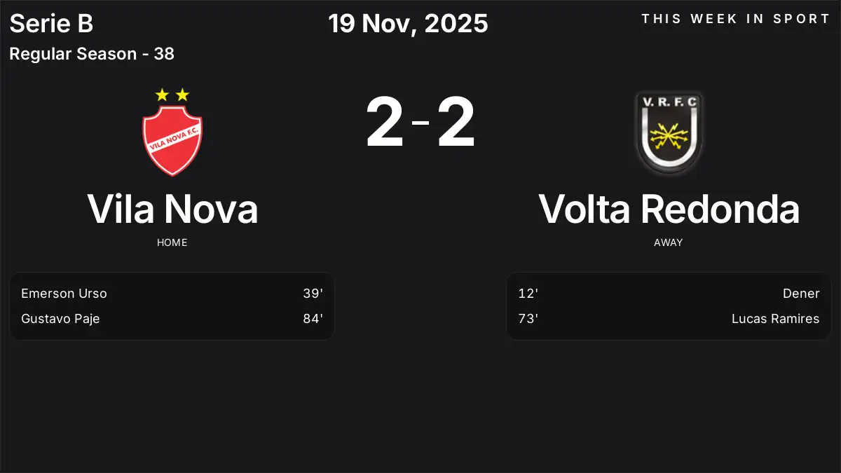 Report: Vila Nova vs Volta Redonda (2025-11-19)