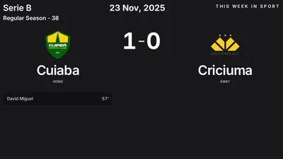 Report: Cuiaba vs Criciuma (2025-11-23)