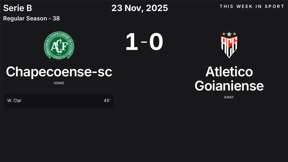 Report: Chapecoense-sc vs Atletico Goianiense (2025-11-23)
