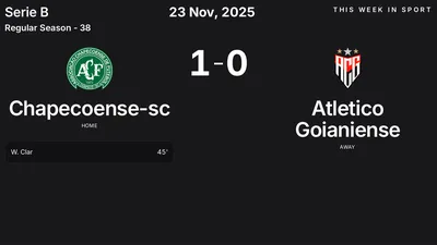 Report: Chapecoense-sc vs Atletico Goianiense (2025-11-23)