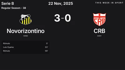 Report: Novorizontino vs CRB (2025-11-22)
