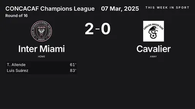 Report: Inter Miami vs Cavalier (2025-03-07)