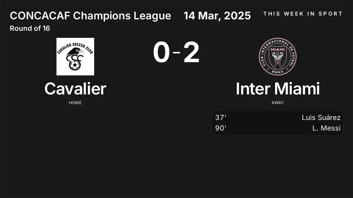 Report: Cavalier vs Inter Miami (2025-03-14)