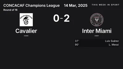Report: Cavalier vs Inter Miami (2025-03-14)