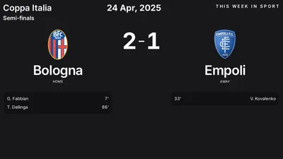 Report: Bologna vs Empoli (2025-04-24)