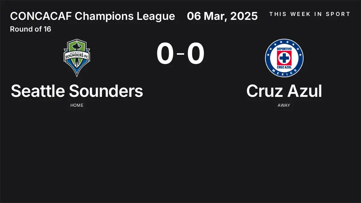 Report: Seattle Sounders vs Cruz Azul (2025-03-06)