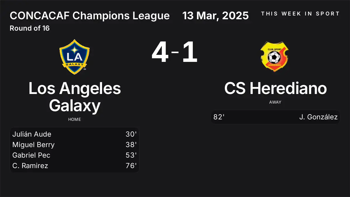 Report: Los Angeles Galaxy vs CS Herediano (2025-03-13)
