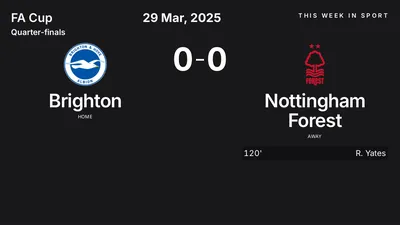 Report: Brighton vs Nottingham Forest (2025-03-29)