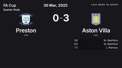 Report: Preston vs Aston Villa (2025-03-30)