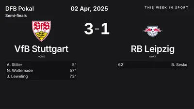 Report: VfB Stuttgart vs RB Leipzig (2025-04-02)