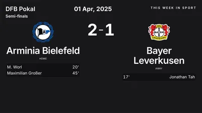 Report: Arminia Bielefeld vs Bayer Leverkusen (2025-04-01)