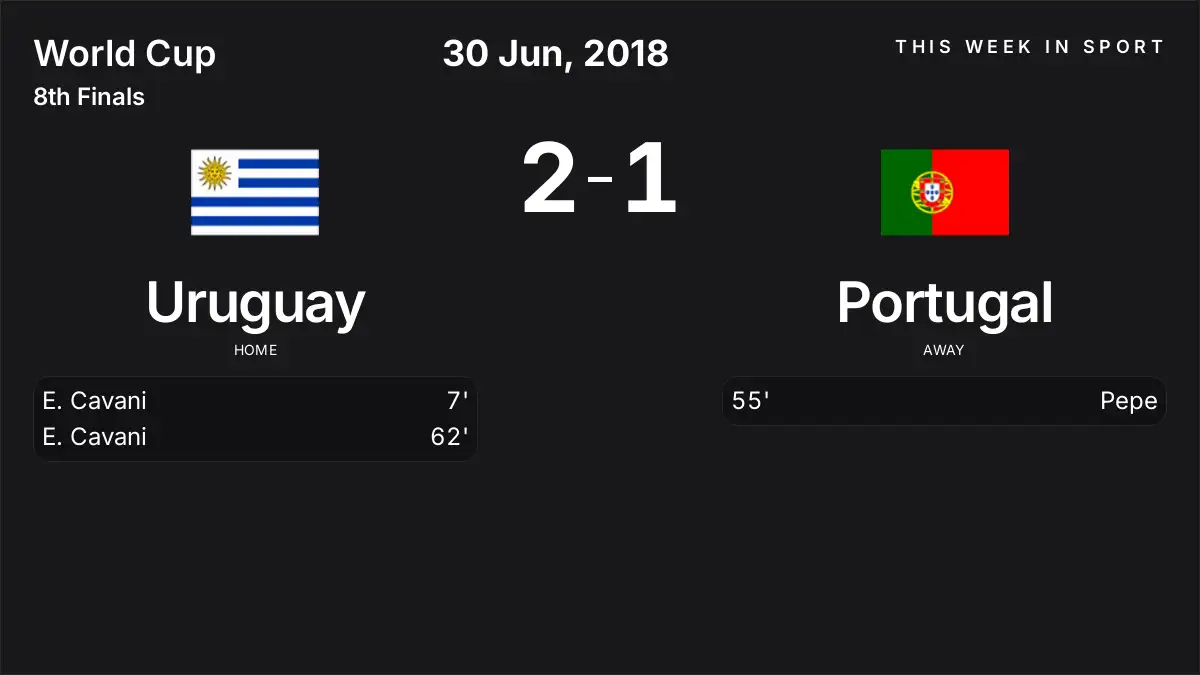 Report: Uruguay vs Portugal (2018-06-30)