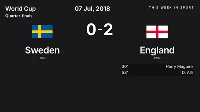 Report: Sweden vs England (2018-07-07)