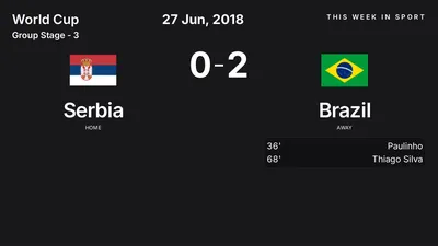 Report: Serbia vs Brazil (2018-06-27)